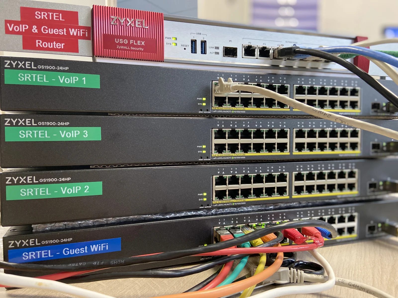 Schéma de redondance multi-WAN avec routeur Zyxel et plusieurs liens Internet